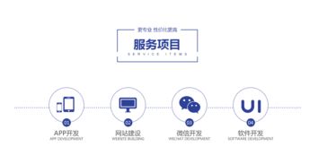 專業軟件開發與移動應用解決方案 庫云軟件全方位服務
